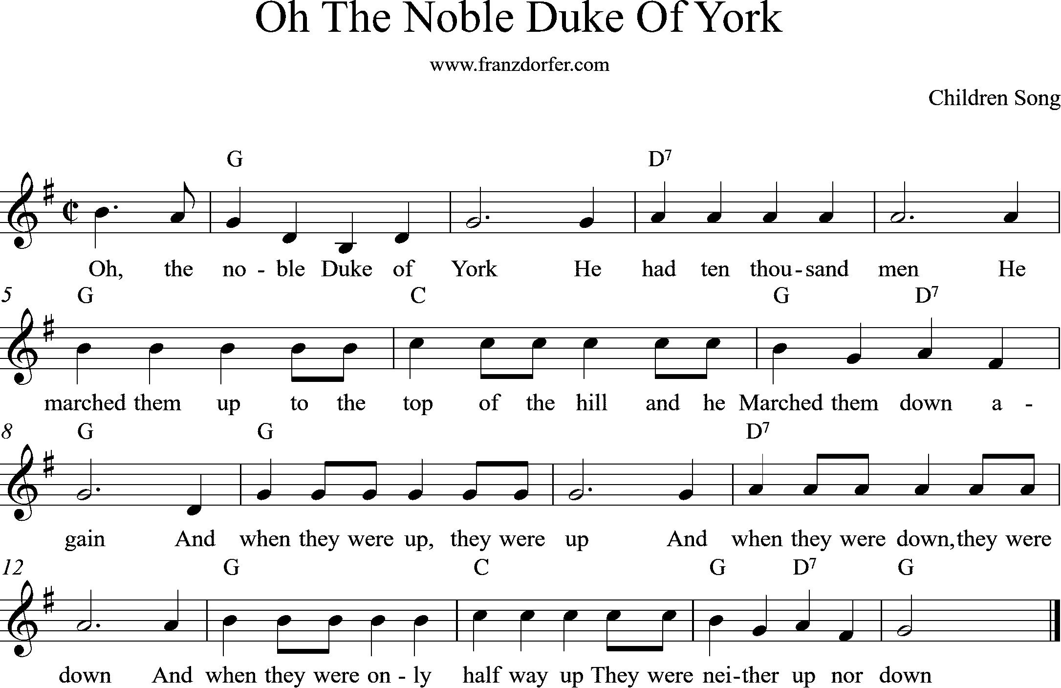 aheetmusic The Noble Duke